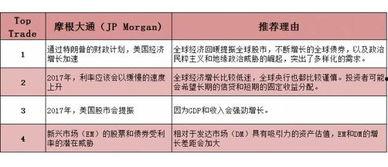 瑞士信贷爆料案例最新进展,揭露金融巨头内幕，监管风暴再起