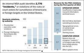 国安局最新爆料,揭秘网络间谍活动背后的真相”